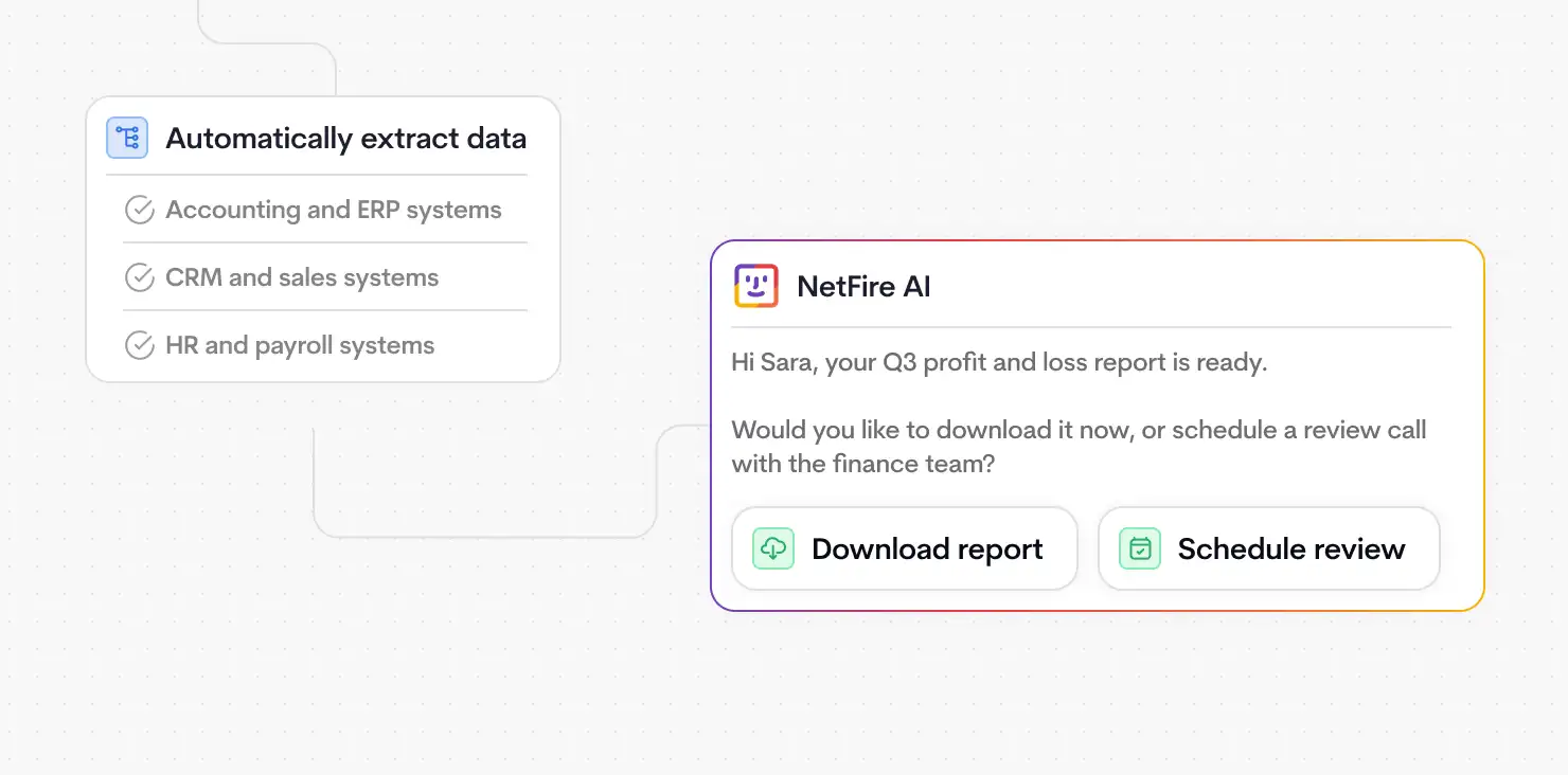 Chatbots & copilots (LLM)  diagram