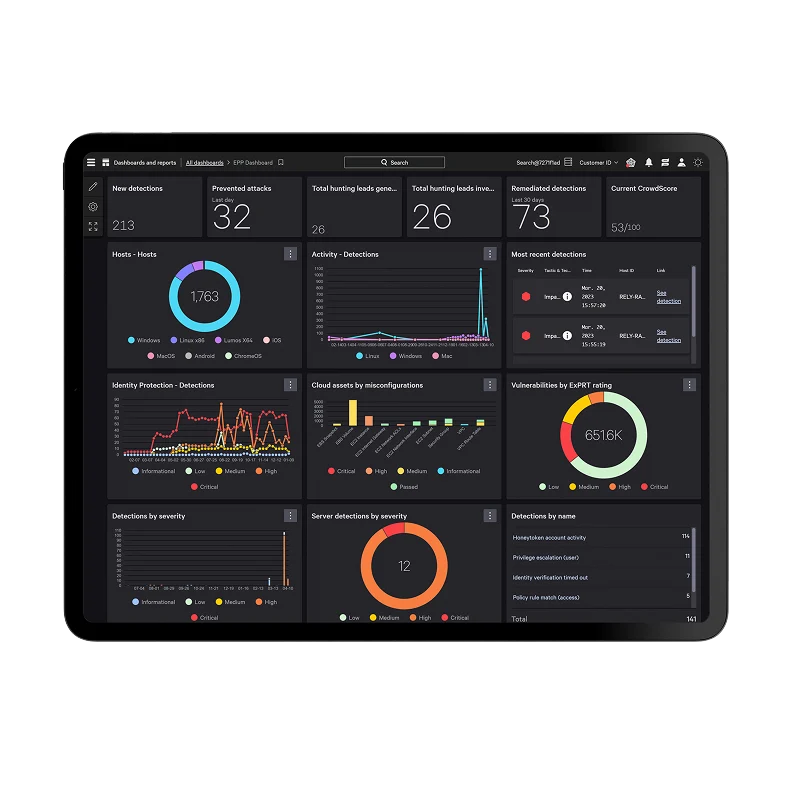 Free NIST Cybersecurity Readiness Assessment with your purchase